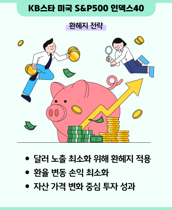 환헤지 전략?- KB스타 미국 S&P500 인덱스40